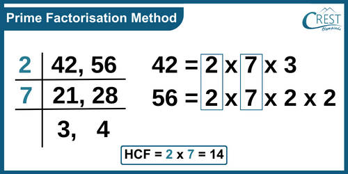 cmo-number sense-c5-9